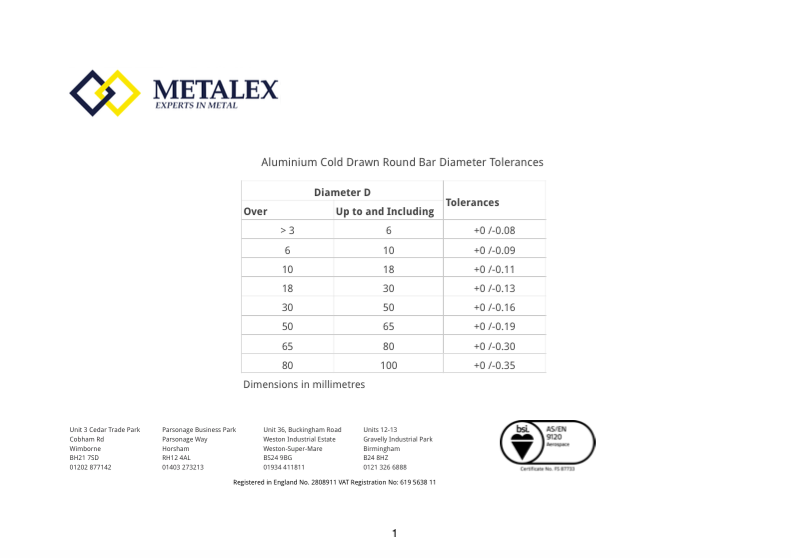 Aluminium Cold Drawn Round Bar Diameter Tolerances Metalex