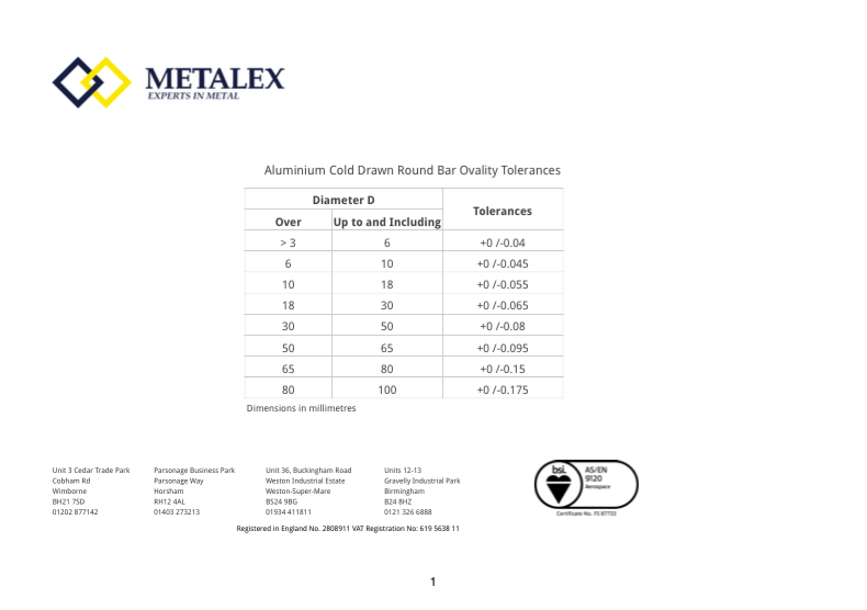 Aluminium Cold Drawn Round Bar Ovality Tolerances Metalex
