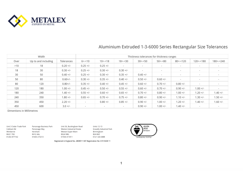 Aluminium Extruded 136000 Series Rectangular Size Tolerances Metalex